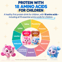[Slove&Go]High Calcium & High Protein Kids Milk Strawberry/Chocolate 아이튼튼 고칼슘 고단백질 어린이 우유 딸기맛/초코맛