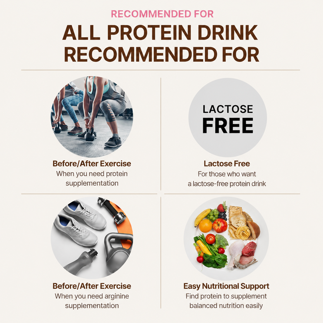 Nucare All Protein 25grams Drink 245ml / Zero Sugar Protein Shake Ready to Drink RTD