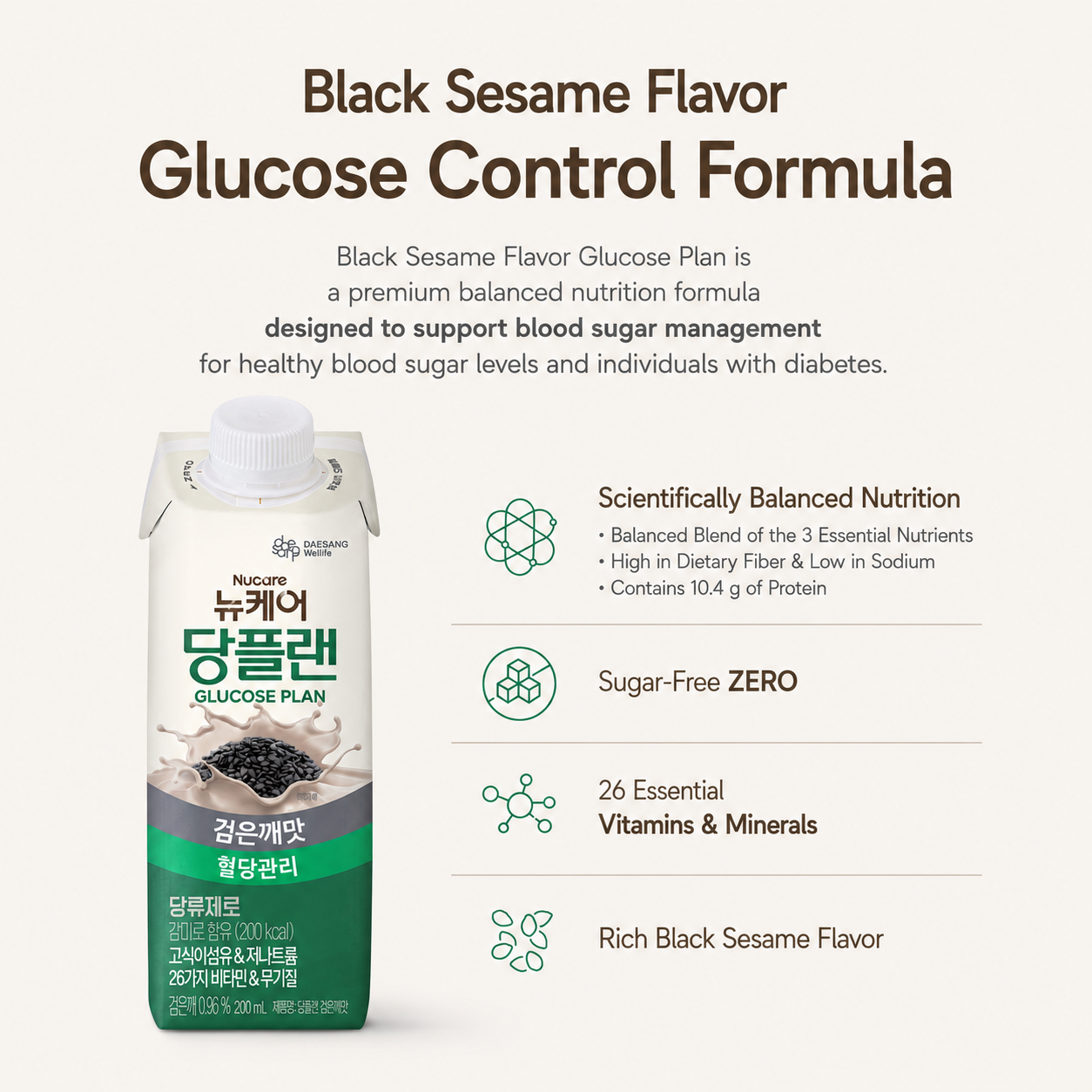 Nucare Glucose Plan Diabetes Nutrition Drink 200ml / ZERO Sugar Ready-to-Drink Healthy Grain Beverage Bundle Sales
