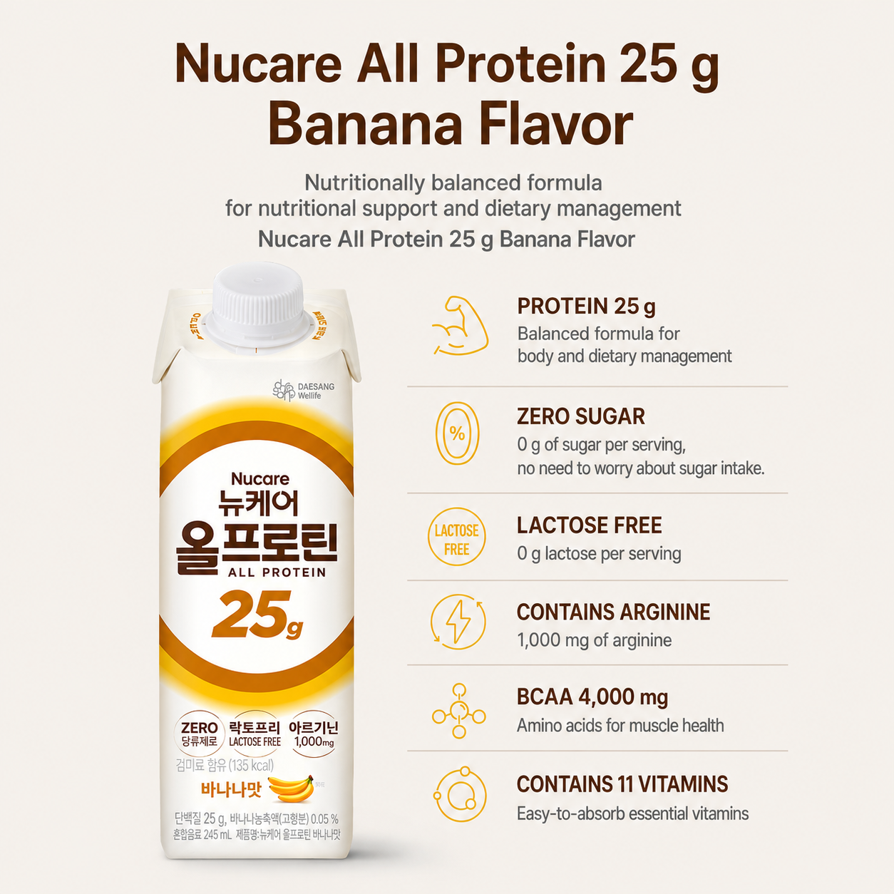 Nucare All Protein 25grams Drink 245ml / Zero Sugar Protein Shake Ready to Drink RTD
