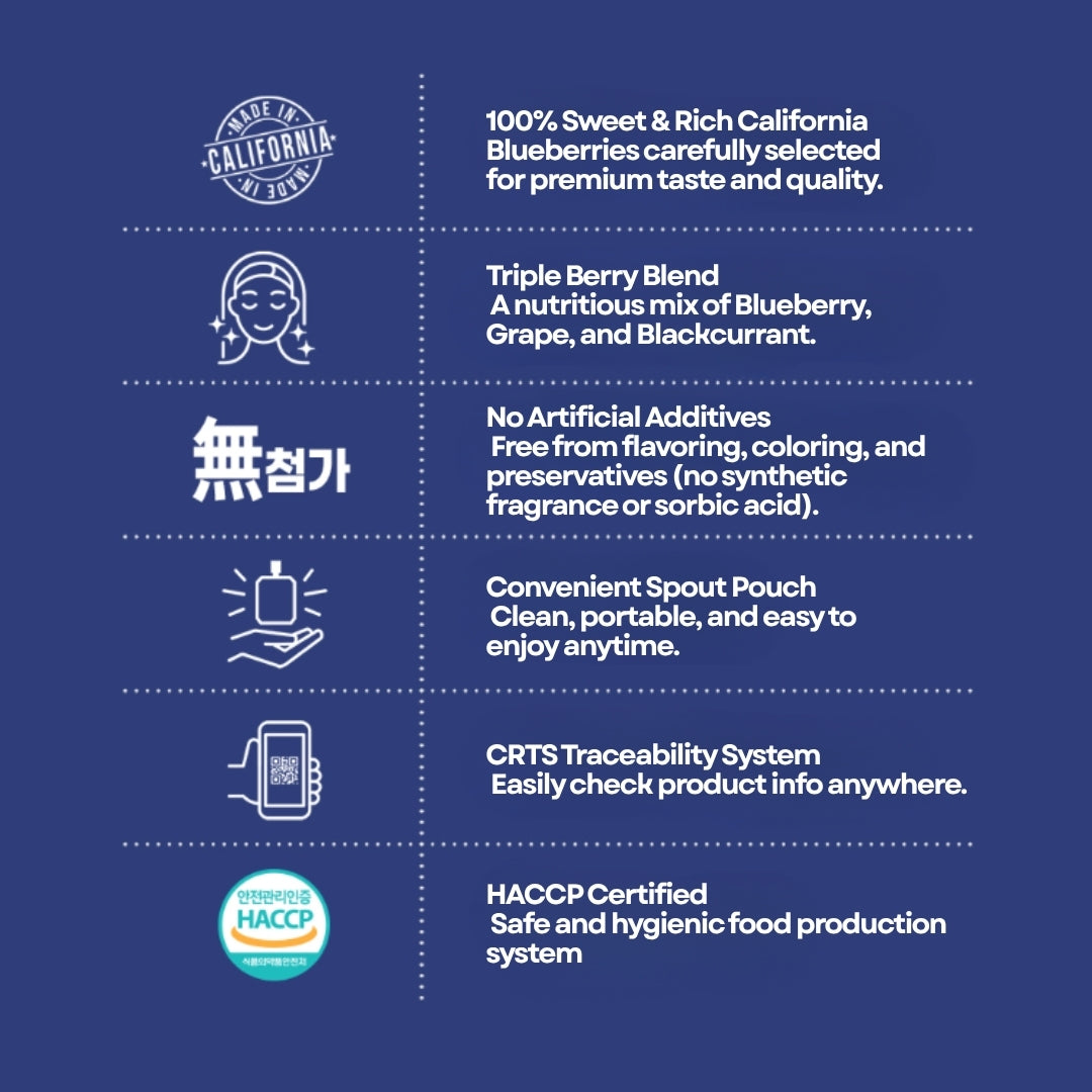 [CHUNHO N CARE] Blueberry Juice 1 Box (70ml*30pack) / 천호엔케어 하루활력 블루베리주스 1박스(30포) (Copy)