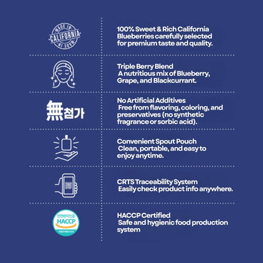 [CHUNHO N CARE] Blueberry Juice 1 Box (70ml*30pack) / 천호엔케어 하루활력 블루베리주스 1박스(30포) (Copy)