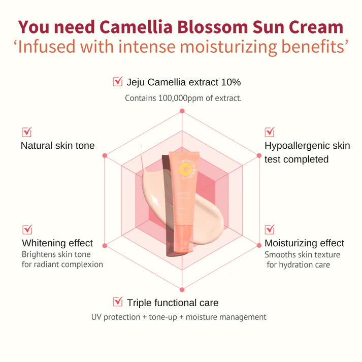 [Jejuindi] Camellia Blossom Sun Cream 50ml / 카멜리아 블러썸 선 크림