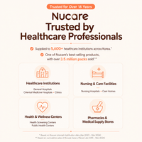 Nucare Complete Nutrition Drink 200ml / Strawberry Coffee Flavor Halal Ready-to-Drink Healthy Beverage Bundle Sales