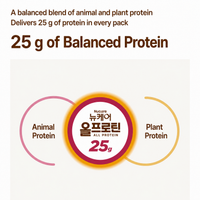 Nucare All Protein 25grams Drink 245ml / Zero Sugar Protein Shake Ready to Drink RTD