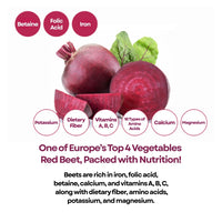 [CHUNHO N CARE] Beet Juice 1 Box (70ml*30pack) / 천호엔케어 하루활력 비트주스 1박스(30포)