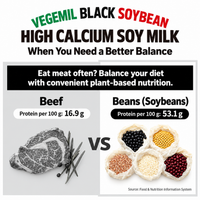 [Vegemil] Black Soybean Soy Milk with High Calcium 190ml × 16 Packs / Halal / 베지밀 검은콩 두유 고칼슘 190ml × 16팩