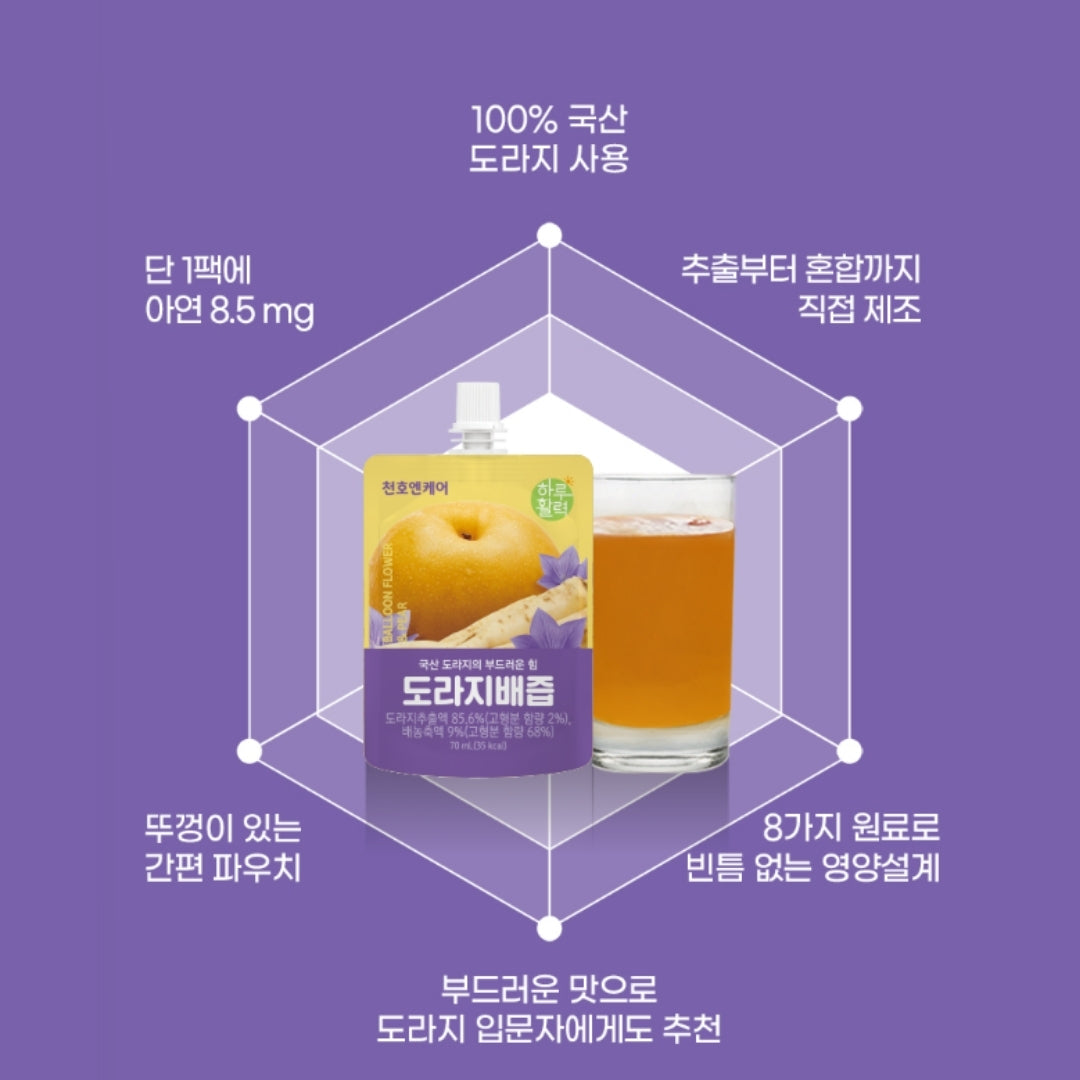 [CHUNHO N CARE] Balloon Flower & Pear Juice 1 Box (70ml*30pack) / 천호엔케어 하루활력 도라지배즙 1박스(30포)