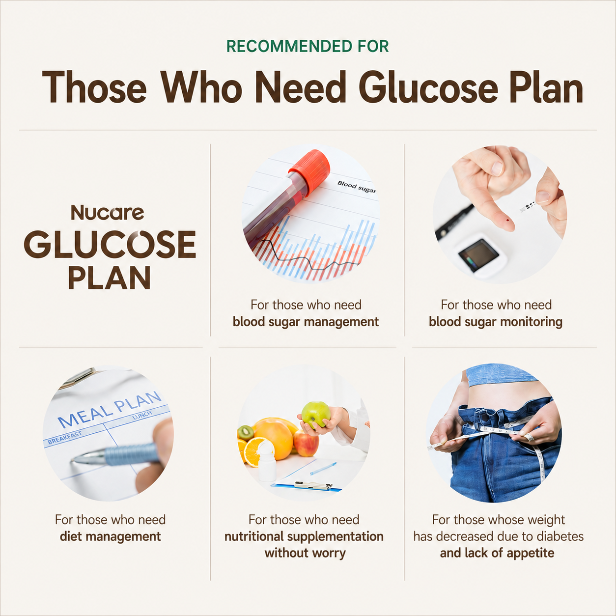 Nucare Glucose Plan Diabetes Nutrition Drink 200ml / ZERO Sugar Ready-to-Drink Healthy Grain Beverage Bundle Sales