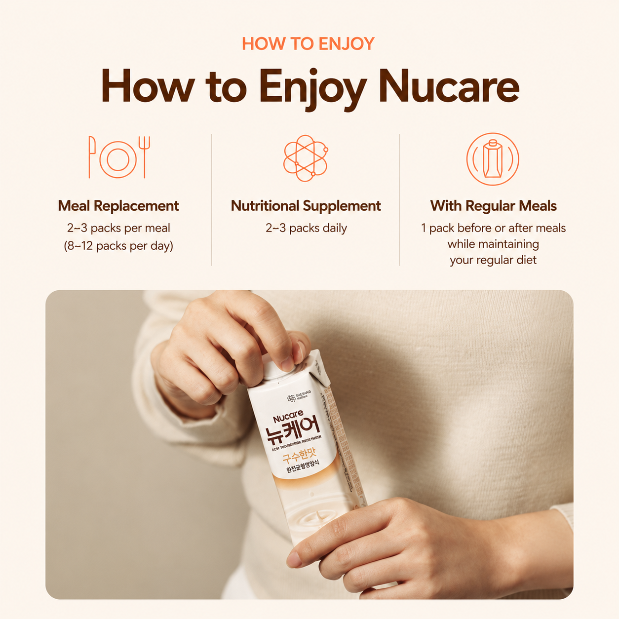 Nucare Complete Nutrition Drink 200ml / Strawberry Coffee Flavor Halal Ready-to-Drink Healthy Beverage Bundle Sales