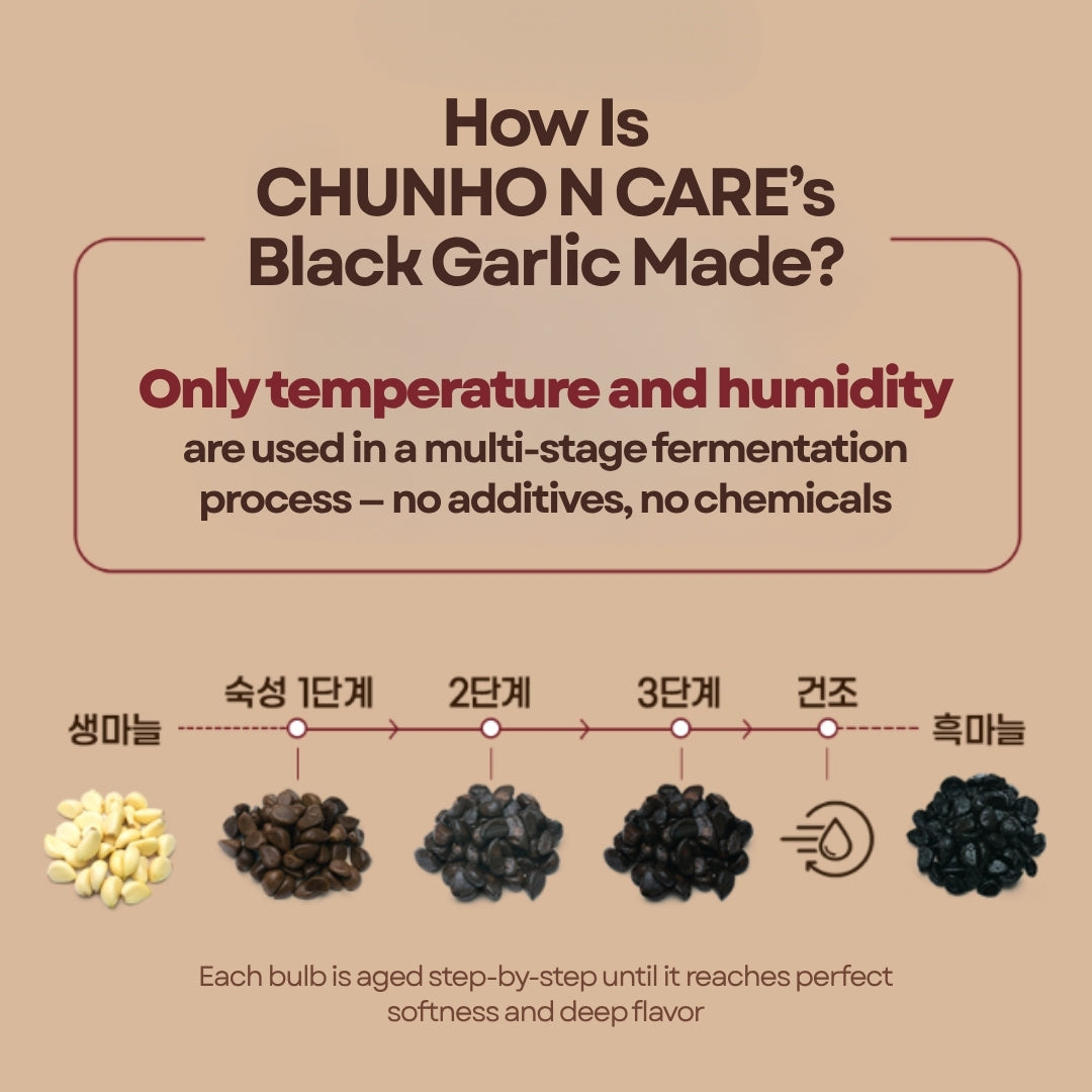 [CHUNHO N CARE] Black Garlic Juice 1 Box (70ml*30pack) / 천호엔케어 하루활력 흑마늘즙 1박스(30포)