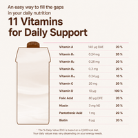Nucare All Protein 25grams Drink 245ml / Zero Sugar Protein Shake Ready to Drink RTD
