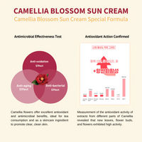 [Jejuindi] Camellia Blossom Sun Cream 50ml / 카멜리아 블러썸 선 크림