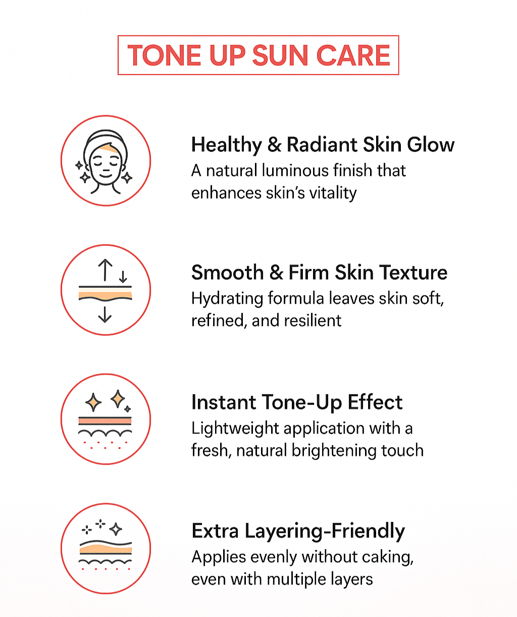 [Jejuindi] Camellia Blossom Sun Cream 50ml / 카멜리아 블러썸 선 크림
