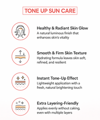 [Jejuindi] Camellia Blossom Sun Cream 50ml / 카멜리아 블러썸 선 크림