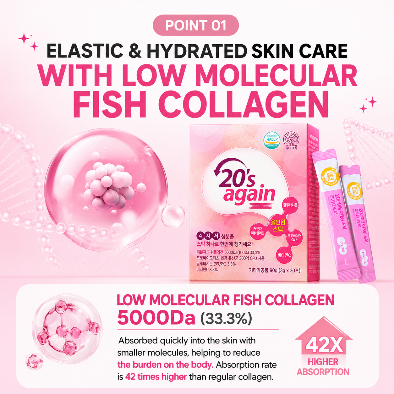 [CH] 20's Again Beauty All-in-One Stick 30 Sticks / 천효 올인원 20's Again 20s 저분자피시콜라겐