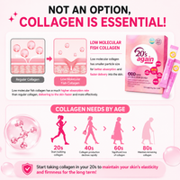 [CH] 20's Again Beauty All-in-One Stick 30 Sticks / 천효 올인원 20's Again 20s 저분자피시콜라겐
