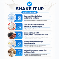 [CH] Shake It Up ZERO-Sugar Protein Pouch Shake 45g 185kcal / 천효 쉐이크잇업 단백질 프로틴 쉐이크 45g