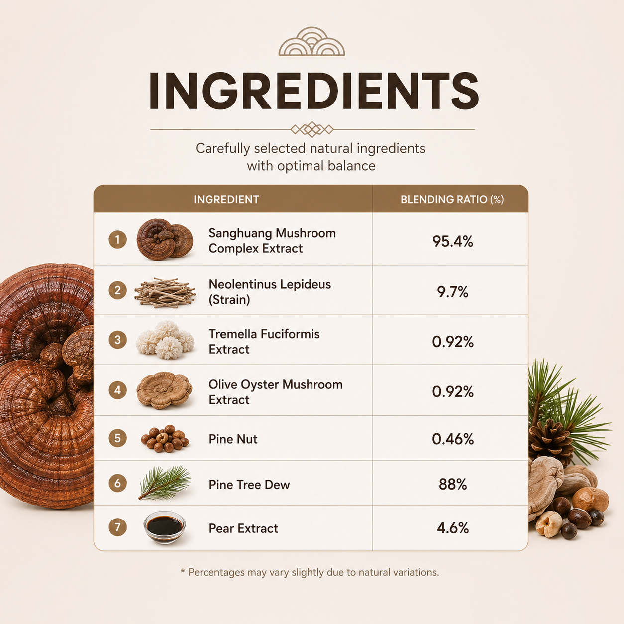 [CH] Premium Mushroom Wellness Drink 80ml*30 Pouches / 천효 상황버섯 발효차 80ml*30포