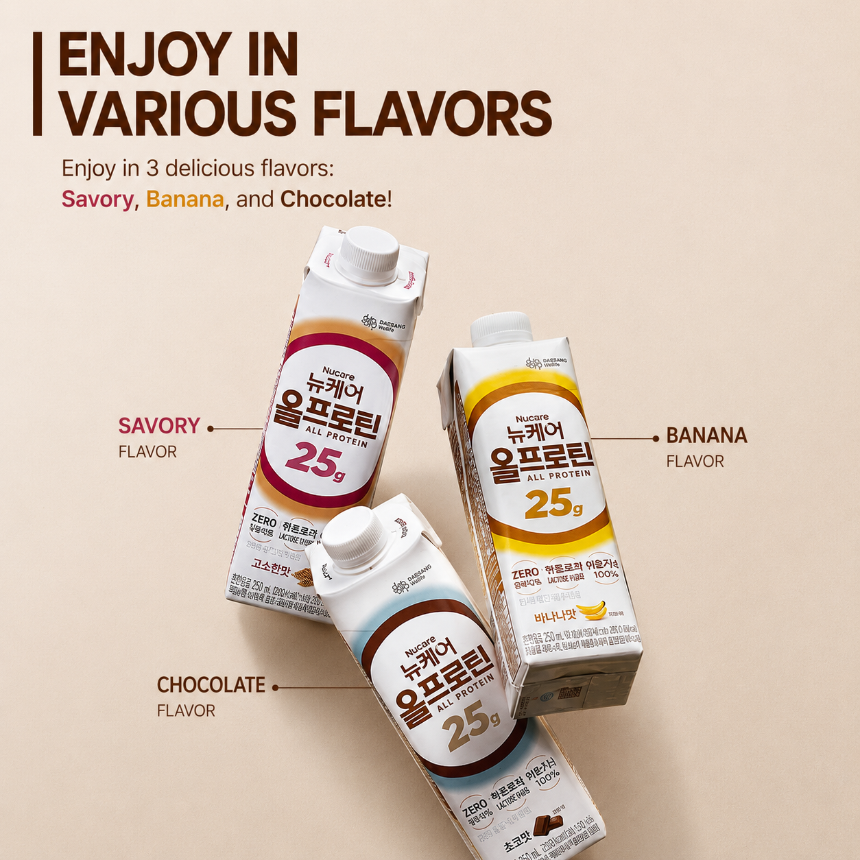 Nucare All Protein 25grams Drink 245ml / Zero Sugar Protein Shake Ready to Drink RTD