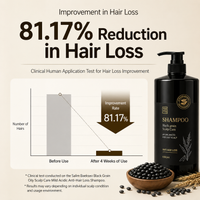 [Sallim Baekseo]OBJET Black Grain Anti-Hair Loss Scalp Care Shampoo 1000ml 살림백서 흑곡 지성 두피케어 약산성 탈모증상완화 샴푸 1000ml