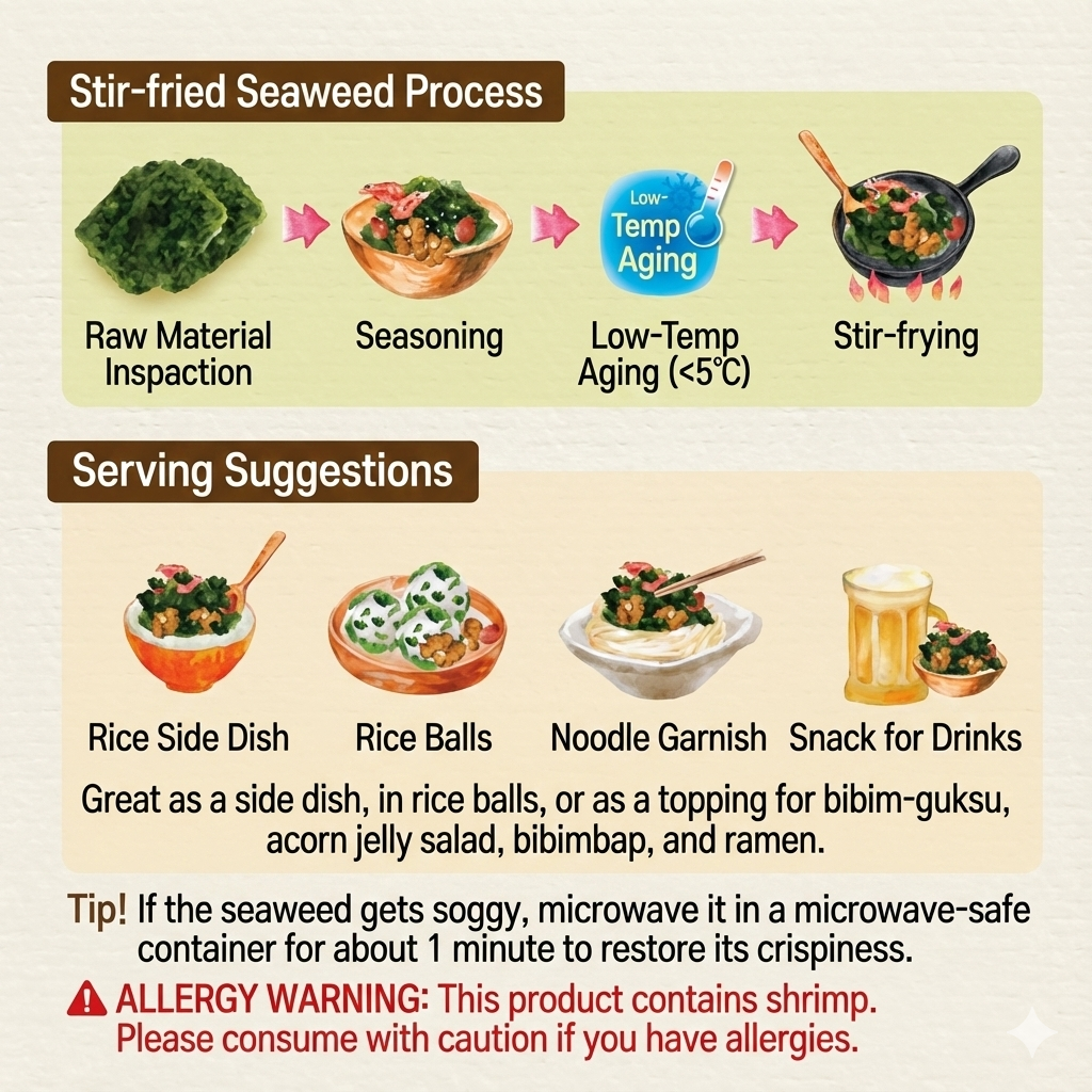 [CJW] Roasted & Seasoned Seaweed Snack 30g (Anchovy & Nuts) / 청정원 건강한 돌김자반 멸치견과류맛 30g