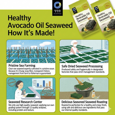 [CJW] Healthy Avocado Oil Traditional Seaweed (4g*12 packs) / 청정원 건강한 아보카도유김 4g*12개입