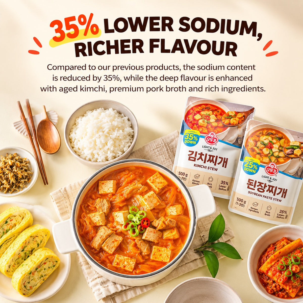 [OTOKI] LIGHT & JOY  Stew (Kimchi Jjigae/Soybean Soybean Paste) 450g 오뚜기 나트륨을 줄인 김치찌개/된장찌개 450g