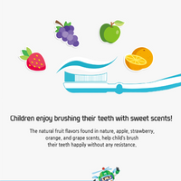 [AGA-AE]Robocar Poli Kid's Toothbrush/Toothpaste 80g 아가애 로보카폴리 유아 어린이 치약 80g